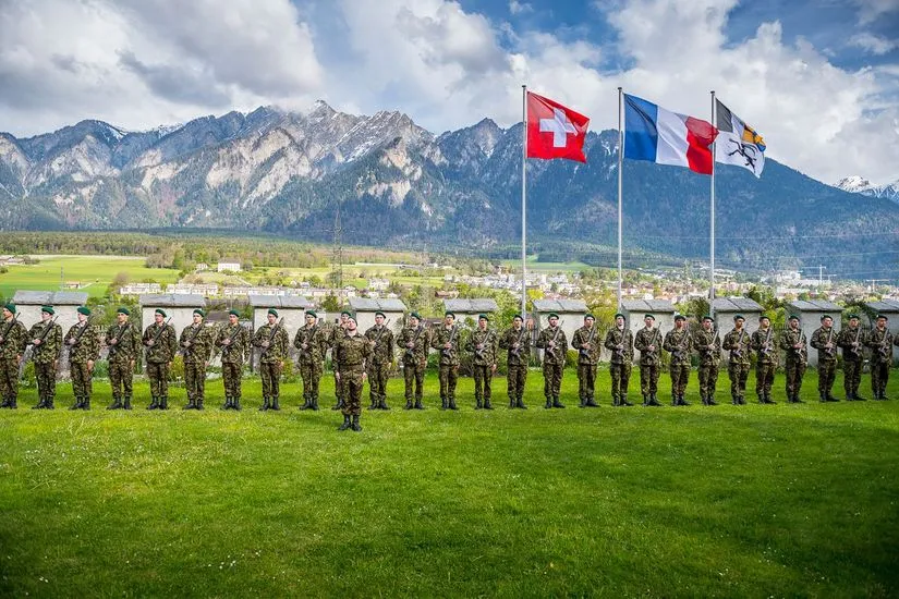 Schweizer Sicherheitspolitik – 